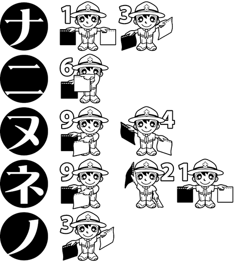 手旗信号　ナ行