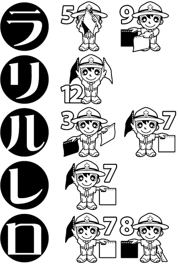 手旗信号　ラ行