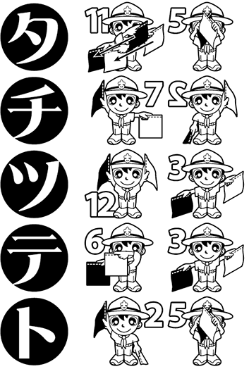 手旗信号　タ行