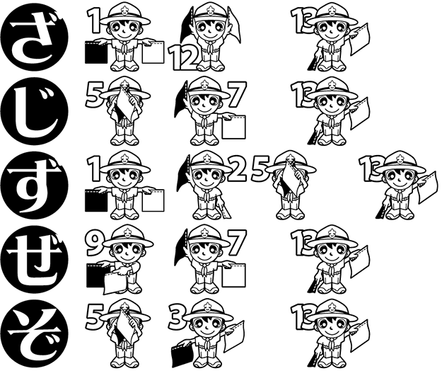 手旗信号　ざ行