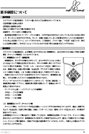 デンリーダー手帳　5P